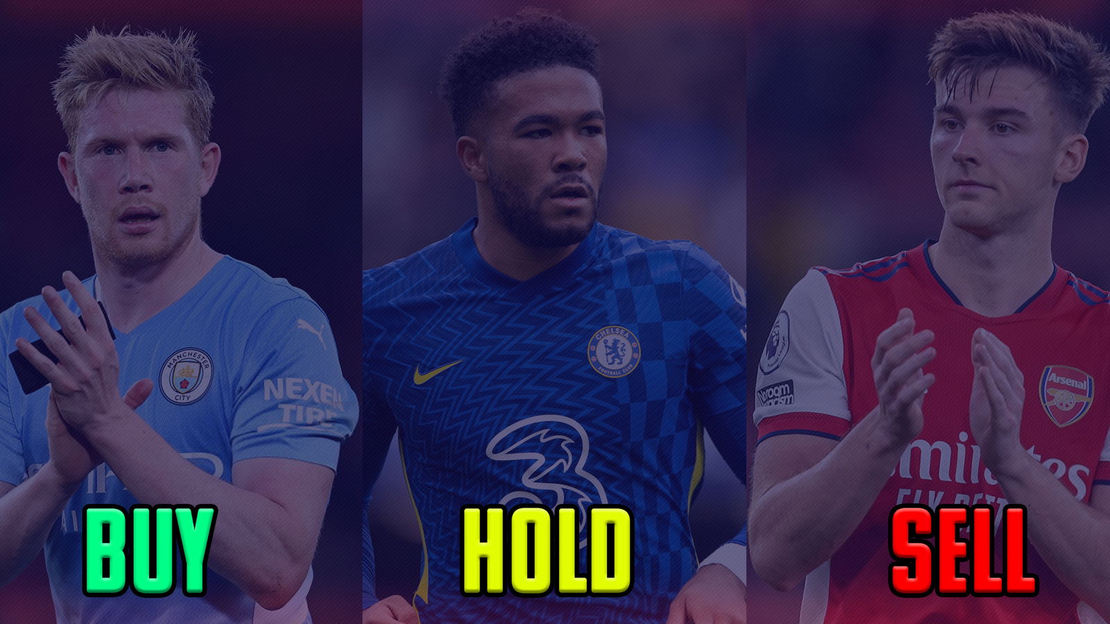 FPL Gameweek 32- Buy/Hold/Sell Analysis