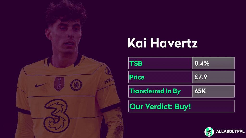 FPL Players to Buy for Gameweek 34- Havertz