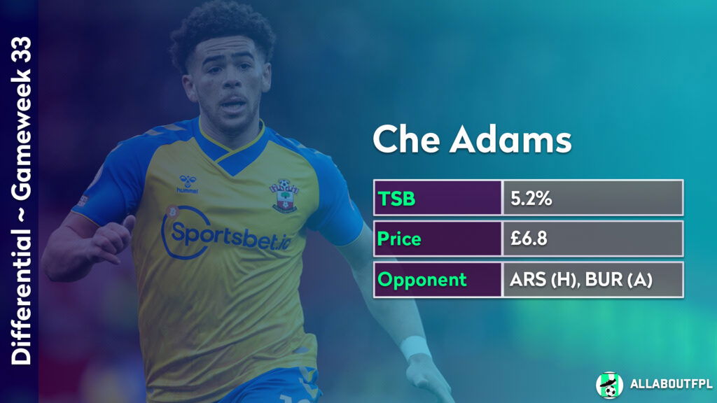 FPL GW33 Differentials- Che Adams
