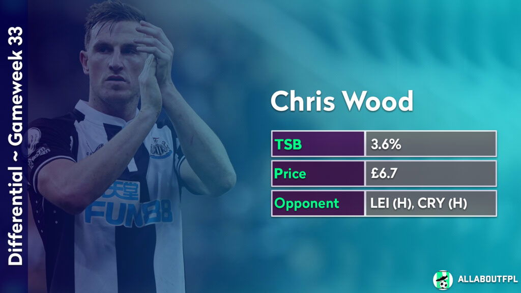 FPL GW33 Differentials- Chris Wood