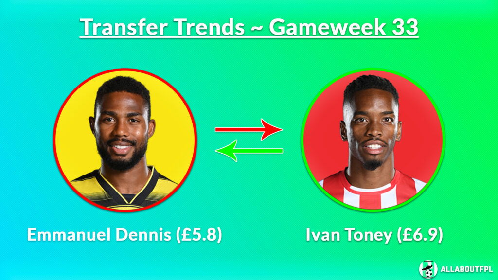 Top Three FPL GW33 Transfer Trends Combinations ~ Emmanuel Dennis (£5.9) to Ivan Toney (£6.9)