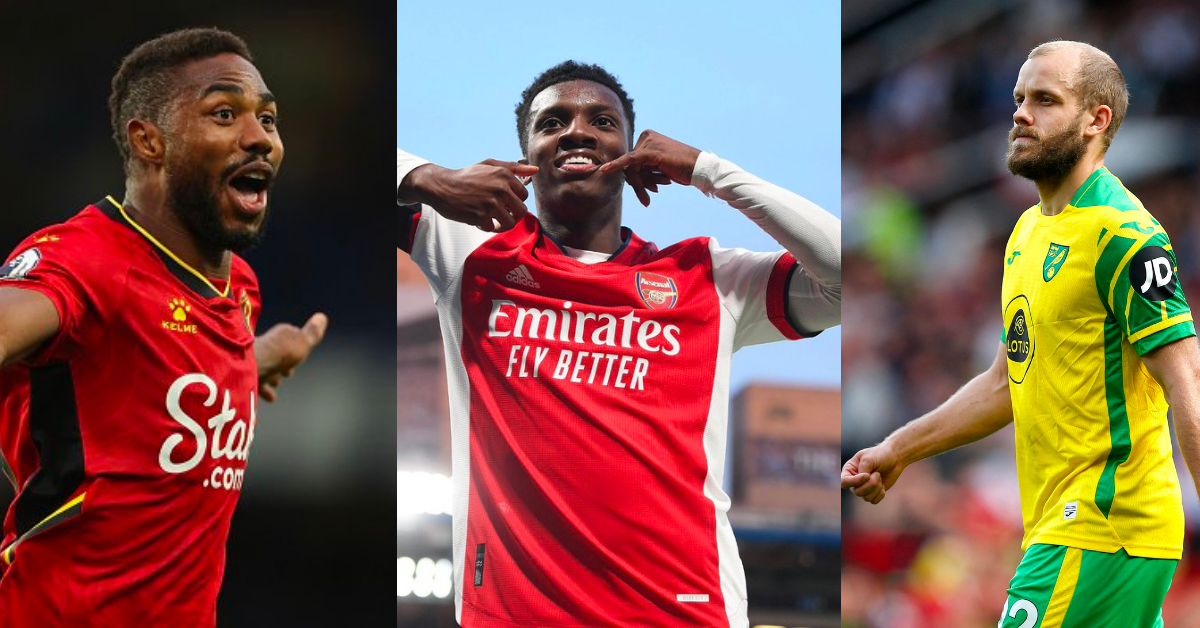 FPL Budget Forwards Analysis