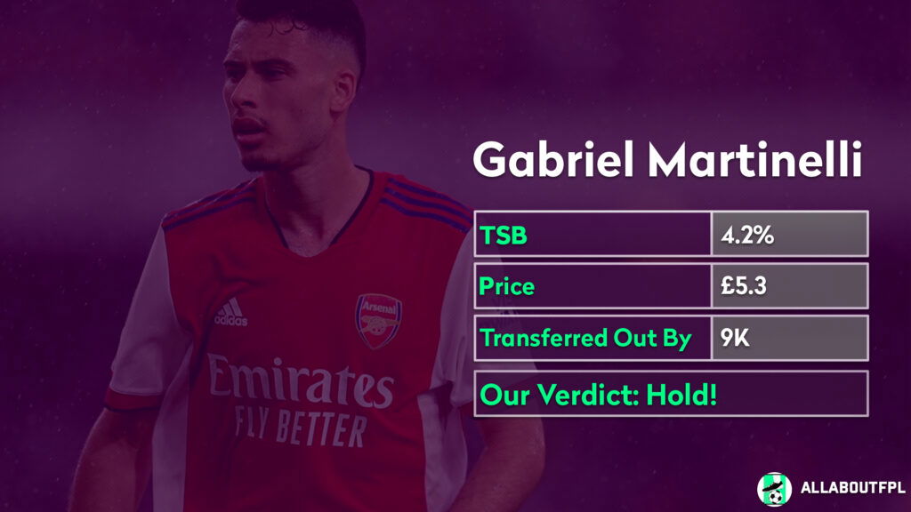 FPL Gameweek 32- Martinelli