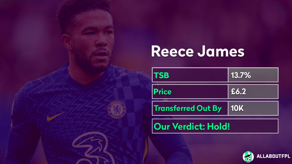 FPL Gameweek 32- James