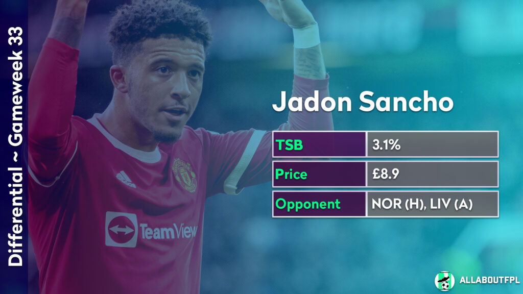 FPL GW33 Differentials- Sancho