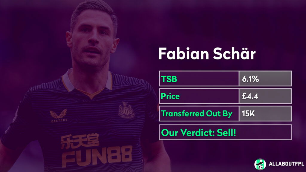 FPL Players to Sell for Gameweek 34- Schar