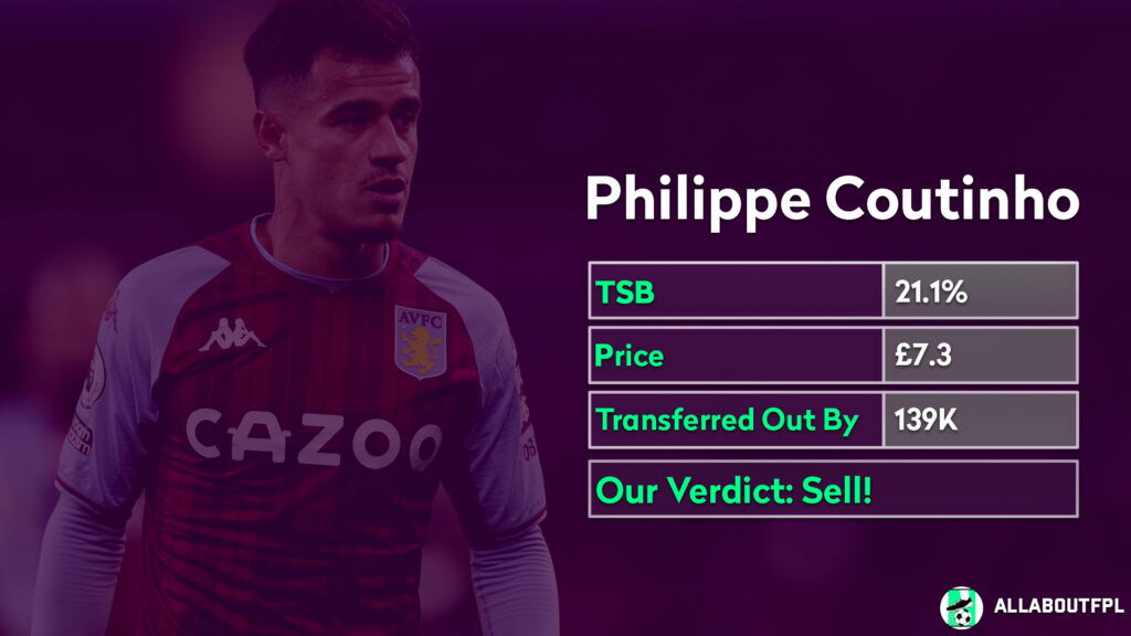 FPL Gameweek 32- Coutinho