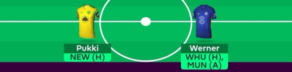 Forwards in our FPL GW34 Scout Squad