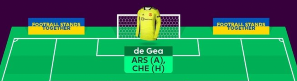 Goalkeeper in our FPL GW34 Scout Squad