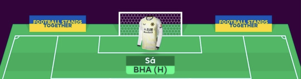 Goalkeeper in our FPL GW35 Scout Squad