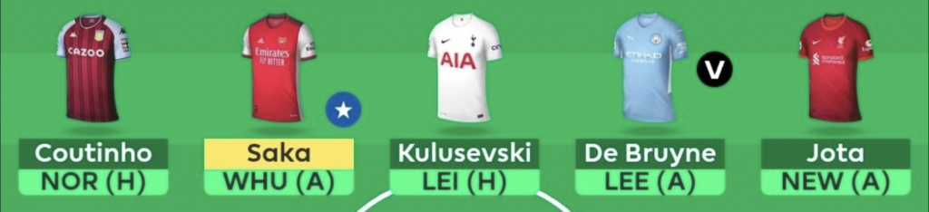 Midfielders in our FPL GW35 Scout Squad