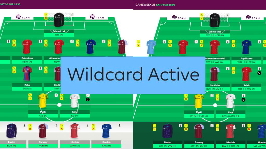 FPL GW35 Wildcard