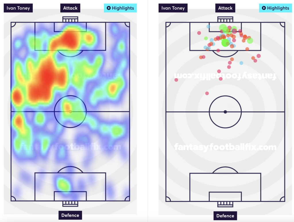 Toney's heatmap and shots taken.