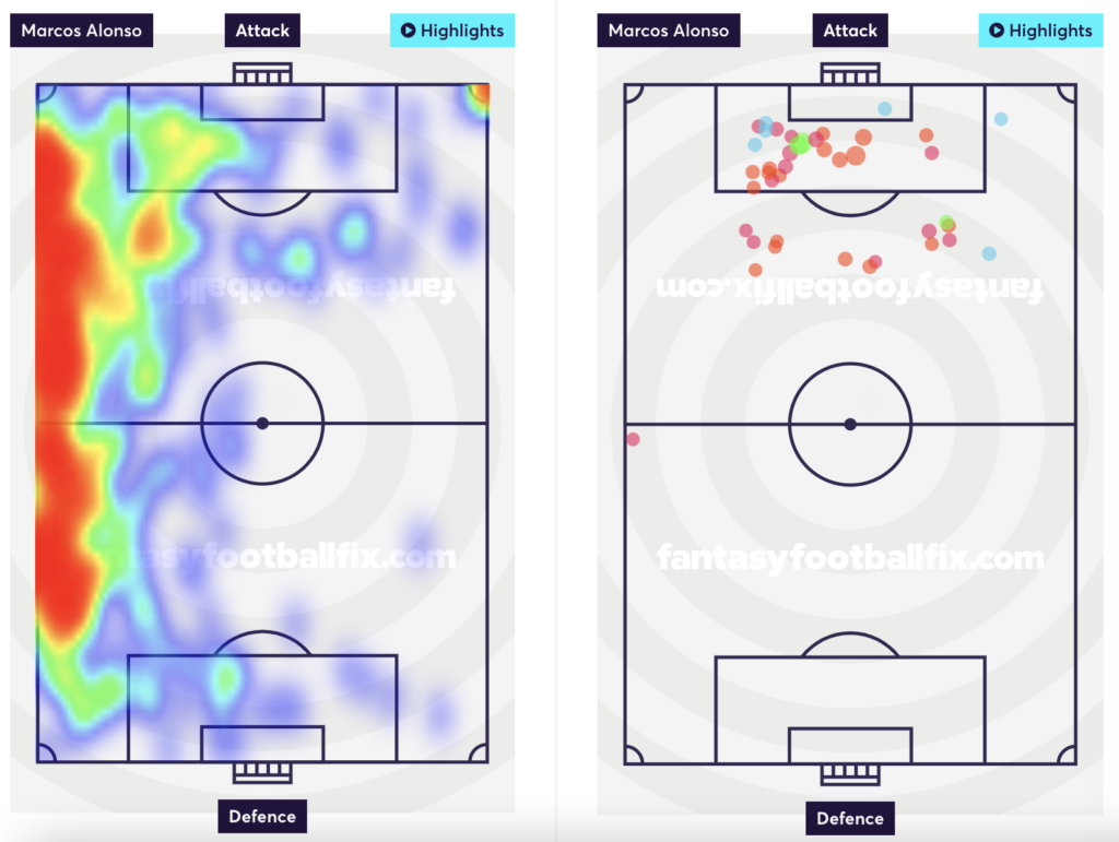 Alonso's heatmap and shots taken.