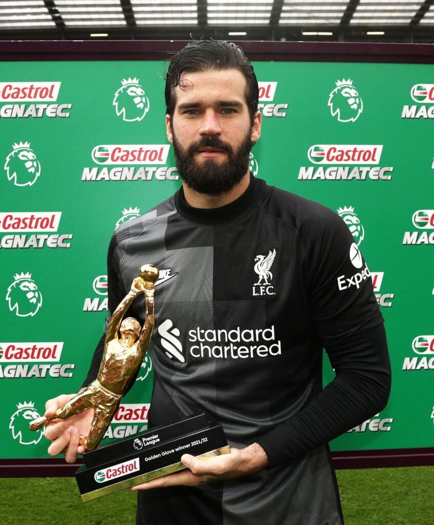 Alisson 2021/22 FPL