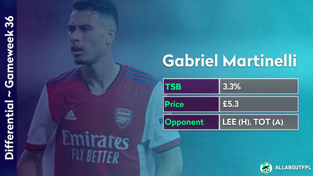 FPL GW36 Differential Picks ~ Martinelli