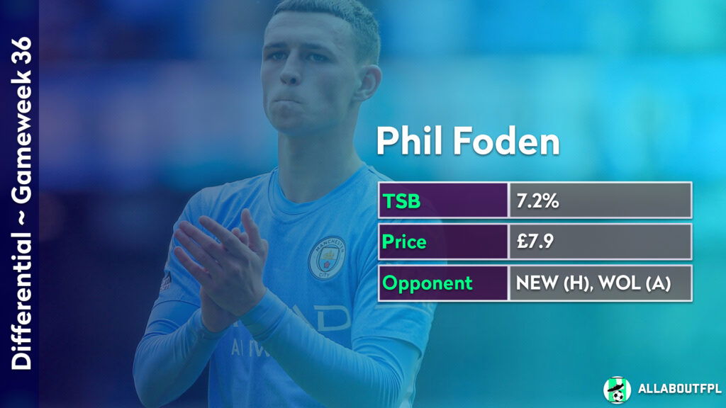 FPL GW36 Differential Picks ~ Foden