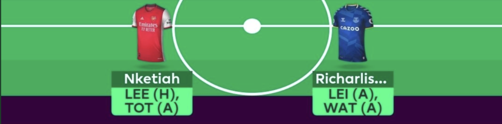 Forwards in our FPL GW36 Scout Squad: