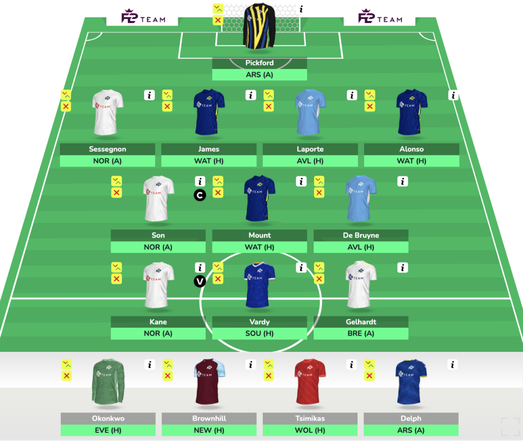 FPL GW38 Free Hit Draft one