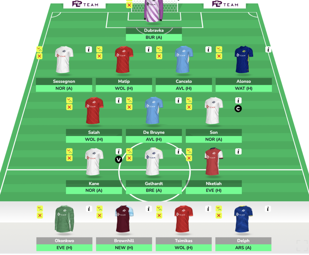 FPL GW38 Free Hit Draft four