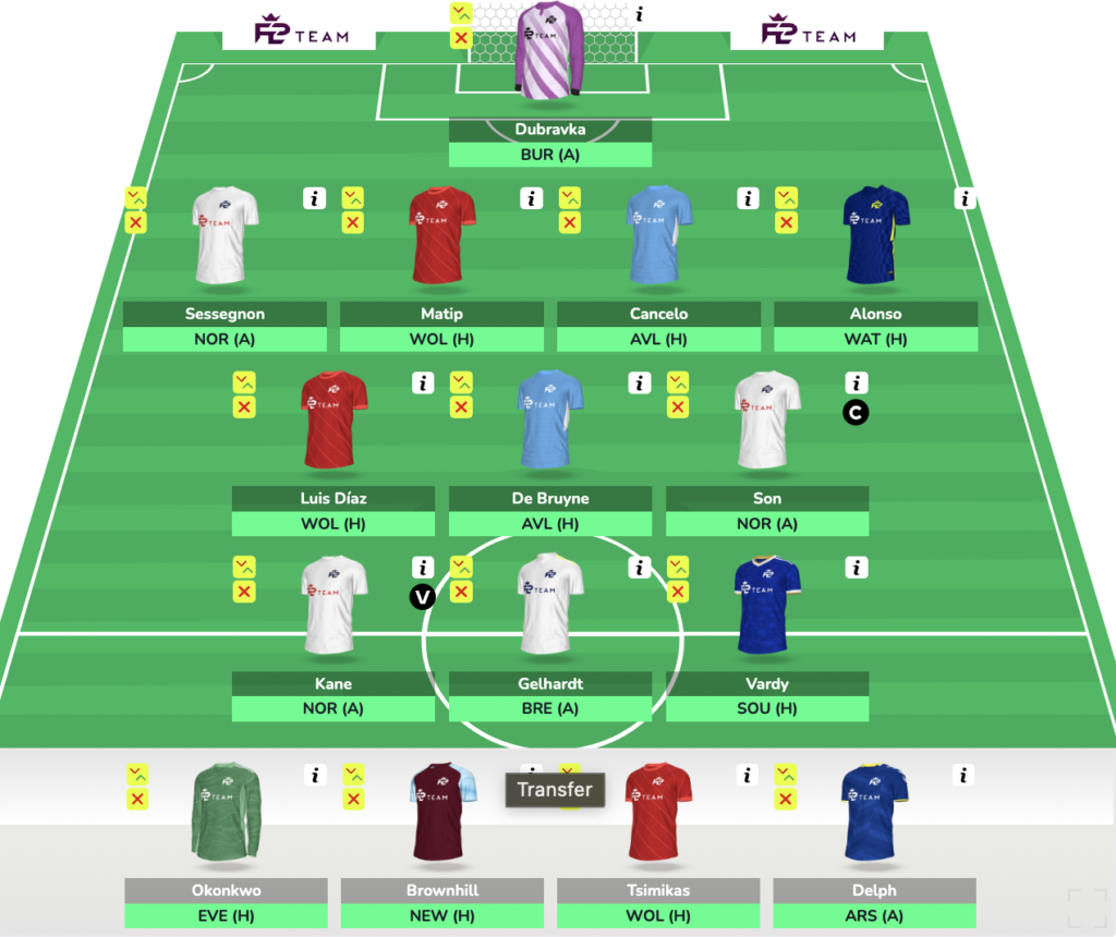 FPL GW38 Free Hit Draft Six
