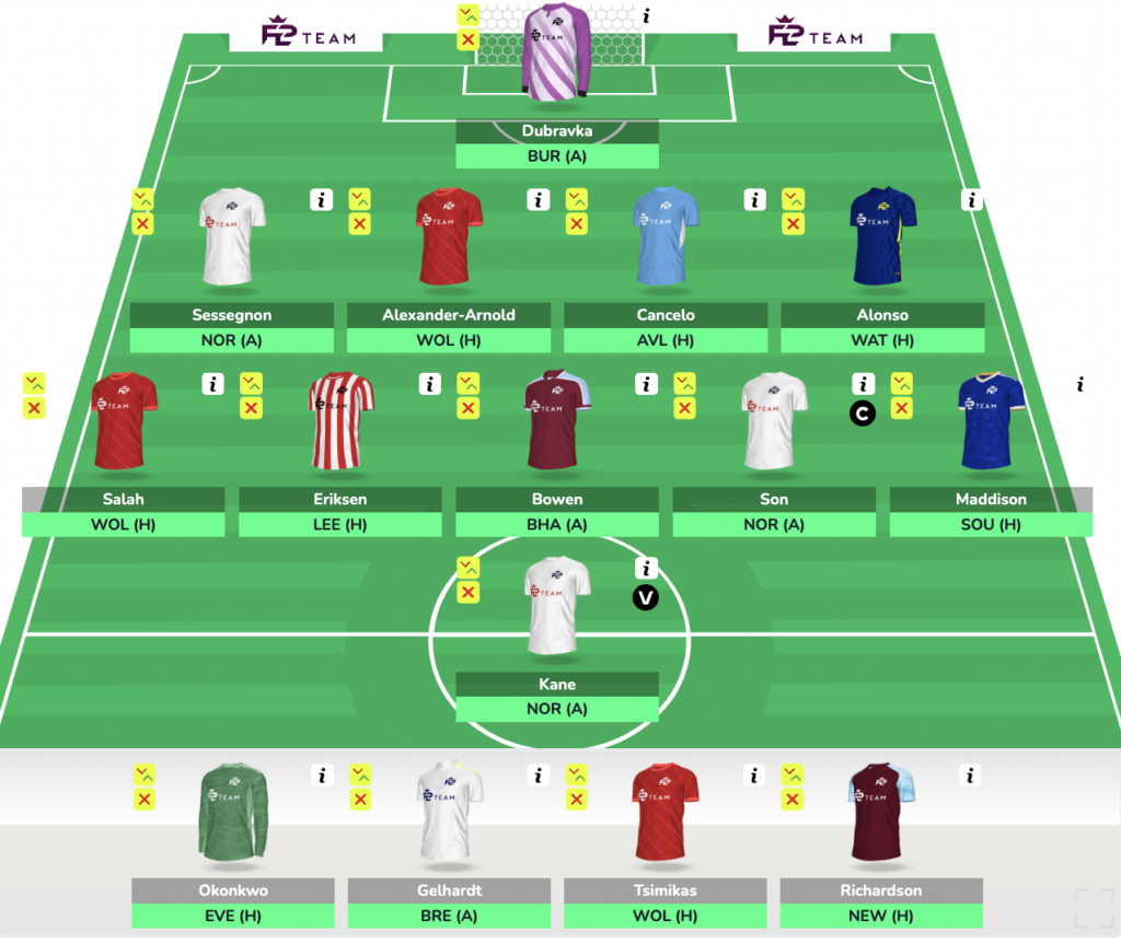 FPL GW38 Free Hit Draft Five