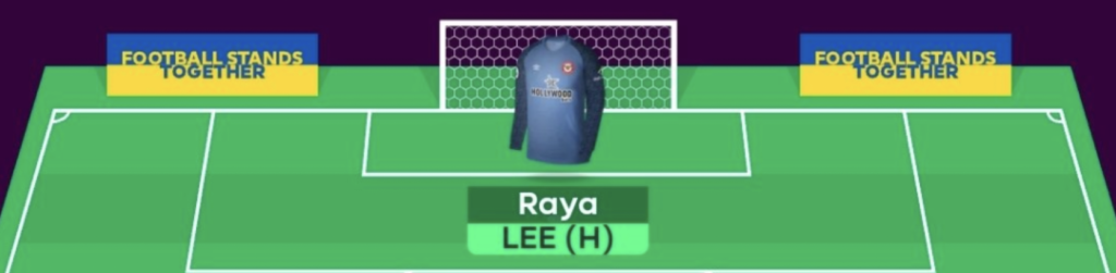 Goalkeeper in our FPL GW38 Scout squad