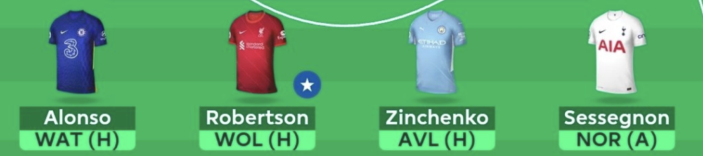 Defenders in our FPL GW38 Scout Squad