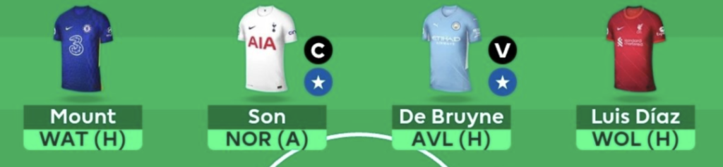 Midfielders in our FPL GW38 Scout Squad