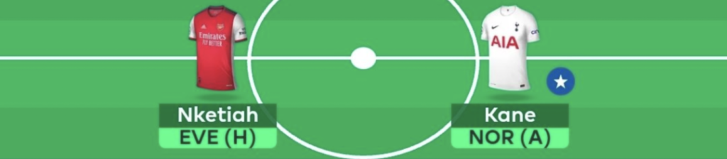 Forwards in our FPL GW38 Scout Squad