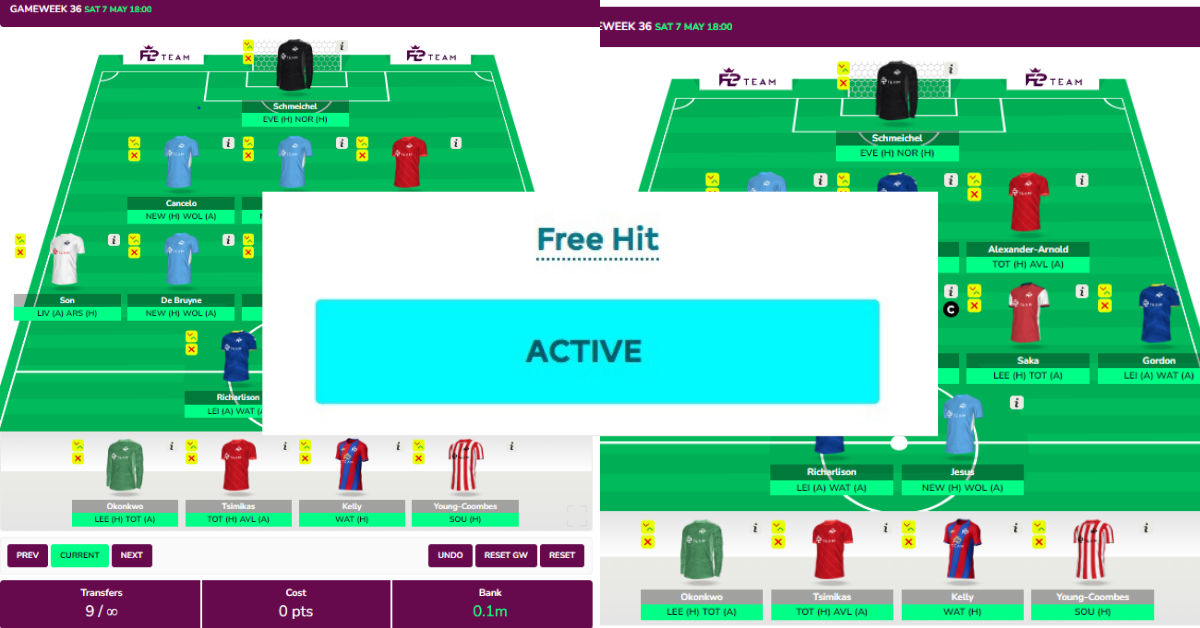 FPL GW36 Free Hit