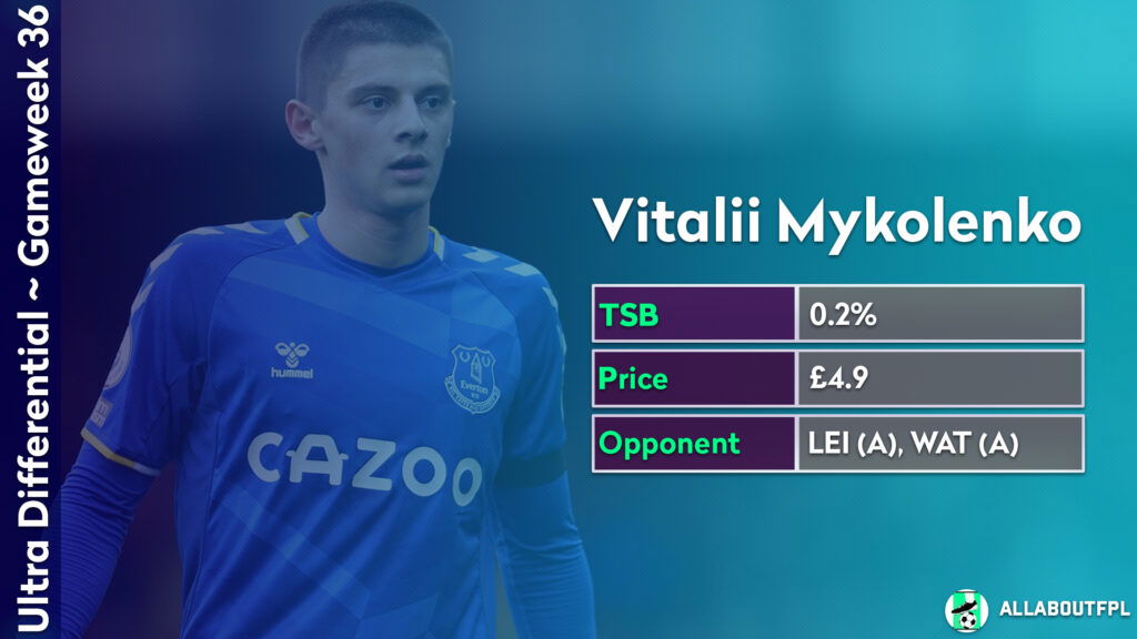 FPL GW36 Differential Picks ~ Mykolenko