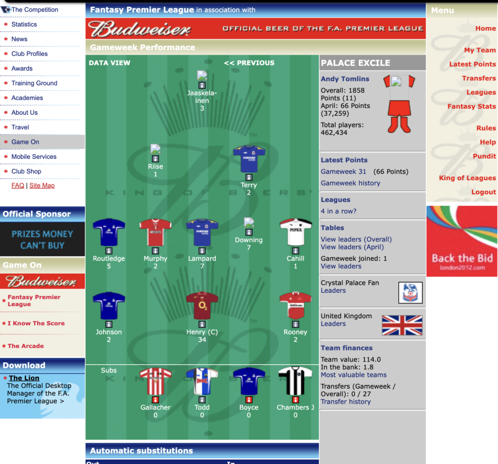 Andy Tomlins GW31 Team from the 2004/05 season, A captain haul of 34 points from Henry ~ FPL Winners