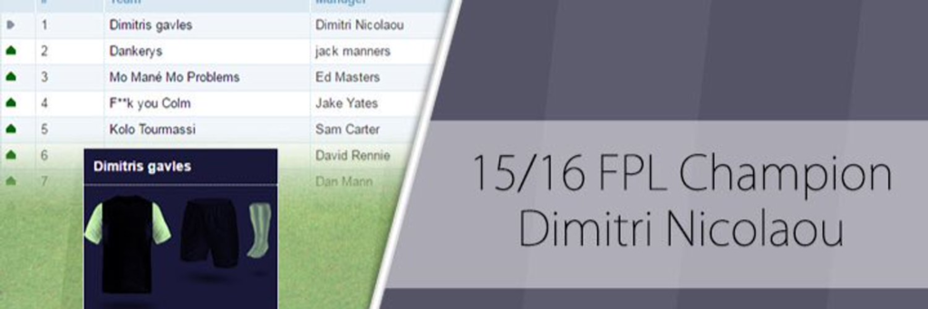 Dimitri Nicolaou 2015/16 FPL Winner