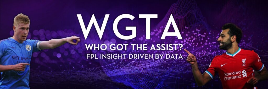 Recommended & Best FPL podcasts ~ Who got the assist featuring Tom and Lucy