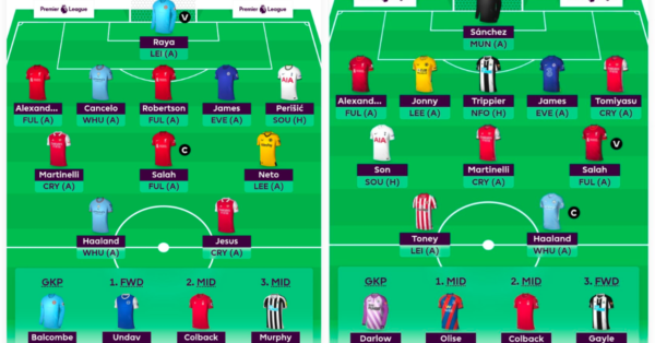 Initial GW1 Drafts for the 2022/23 FPL Season with Pros & Cons