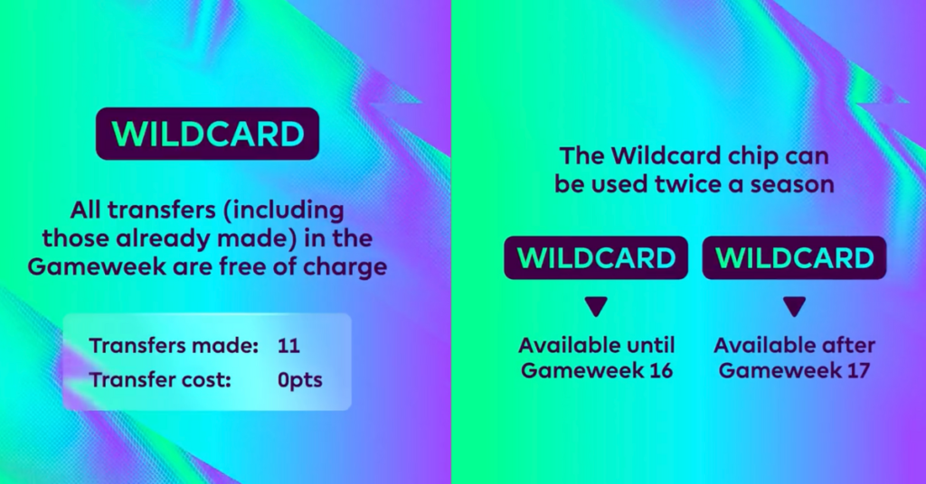 FPL Wildcard chip explained for the 2022/23 Season ~ FPL Chip Strategy