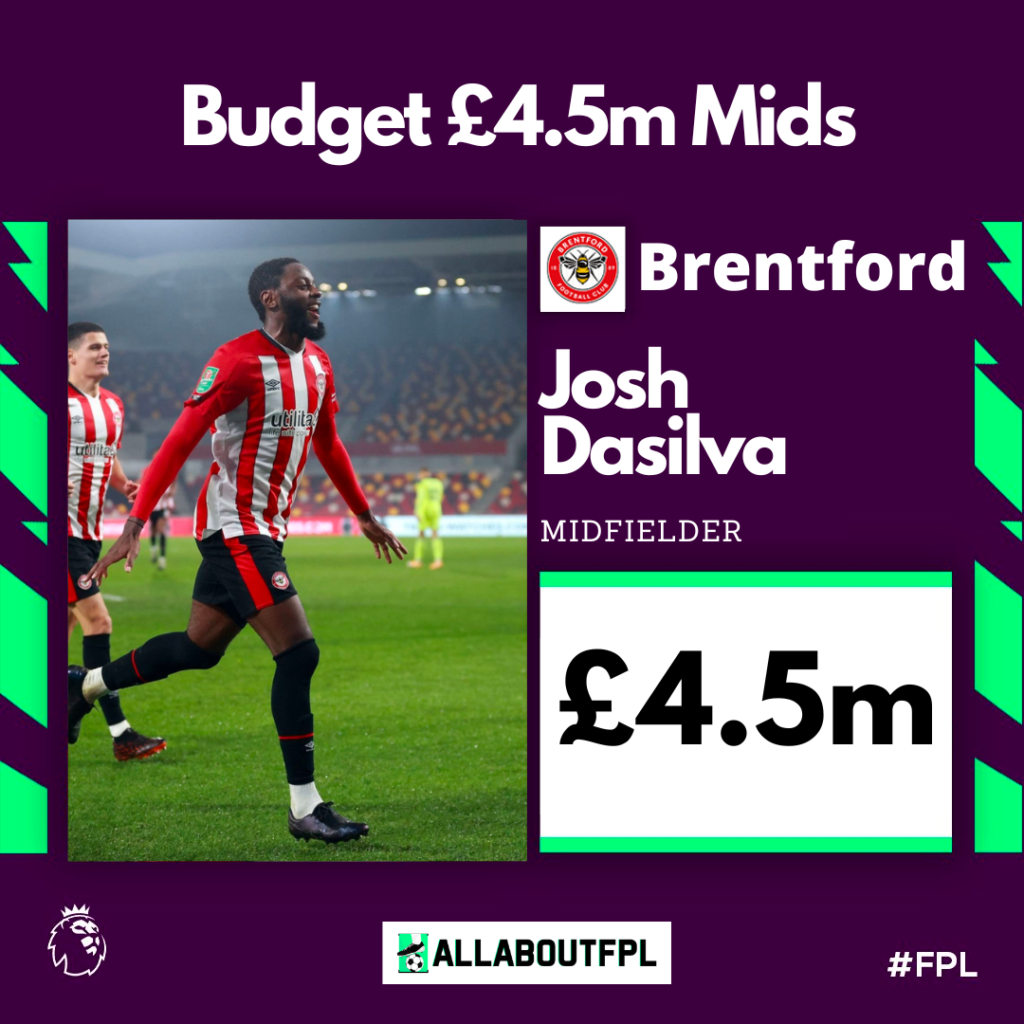 Best £4.5 Million FPL Midfielders for the 2022/23 FPL Season- Josh Dasilva
