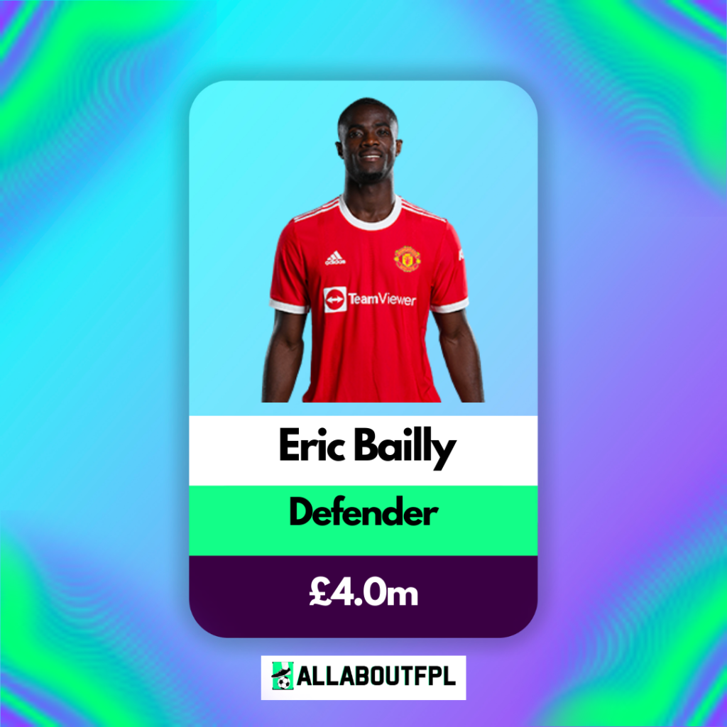 Best £4.0 FPL Defenders for 2022/23 season- Eric Bailly