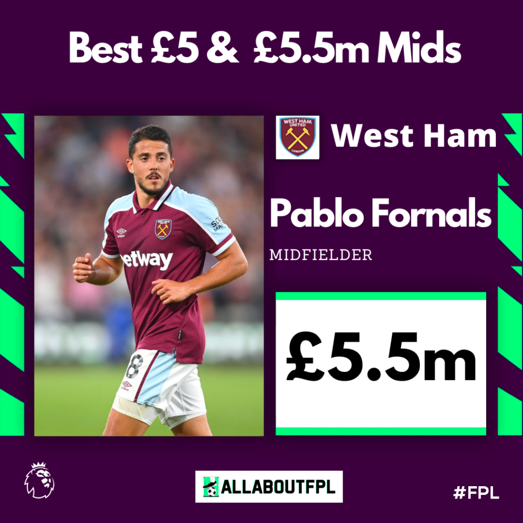 Best £5.5 Million FPL Midfielders ~ Pablo Fornals