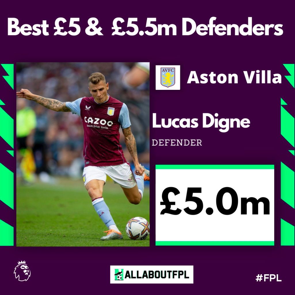 Best £5 & £5.5 Million FPL Defenders for the 2022/23 season ~ Lucas Digne 