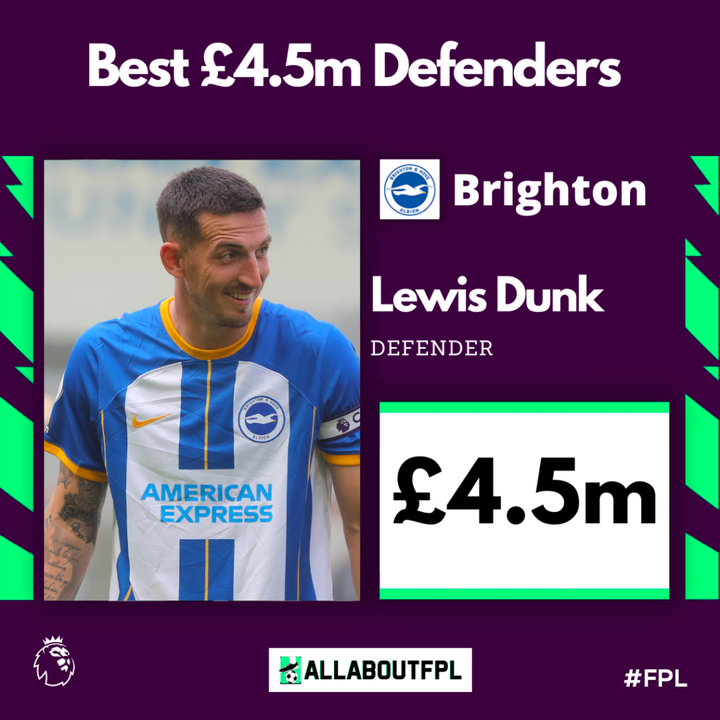 Best £4.5 Million FPL Defenders for the 2022/23 season ~ Lewis Dunk