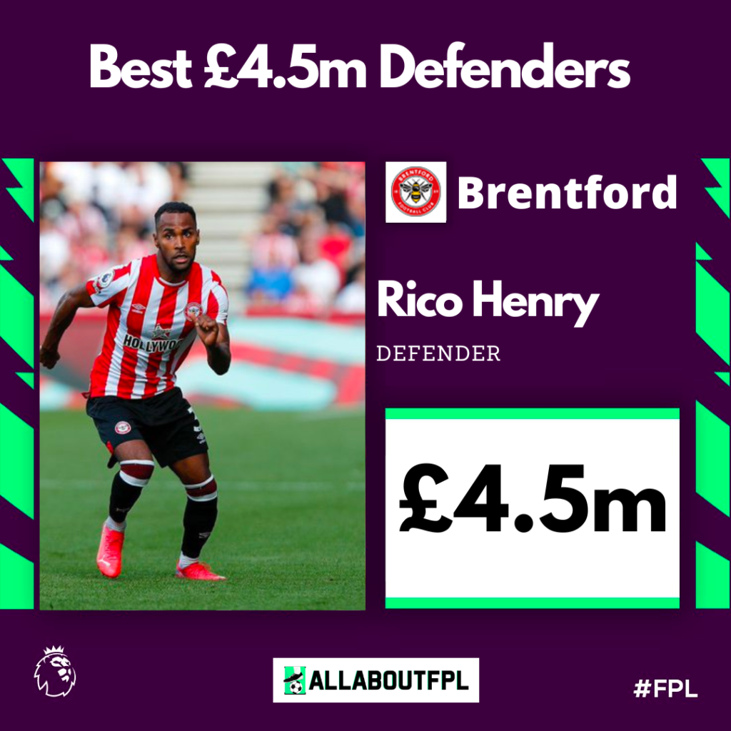 Best £4.5 Million FPL Defenders for the 2022/23 season ~ Rico Henry
