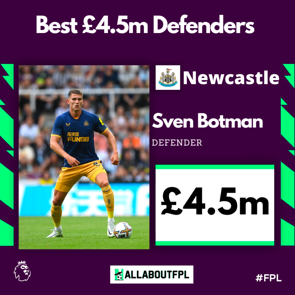 Best £4.5 Million FPL Defenders for the 2022/23 season ~ Sven Botman