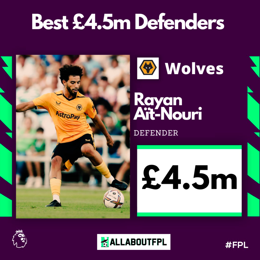 Best £4.5 Million FPL Defenders for the 2022/23 season ~ Rayan Ait Nouri