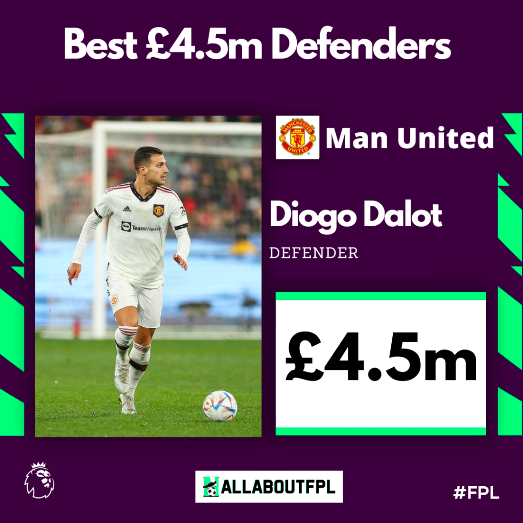 Best £4.5 Million FPL Defenders for the 2022/23 season ~ Diogo Dalot
