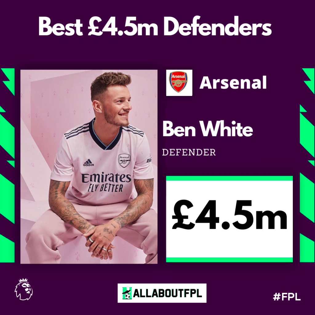 Best £4.5 Million FPL Defenders for the 2022/23 season ~ Ben White
