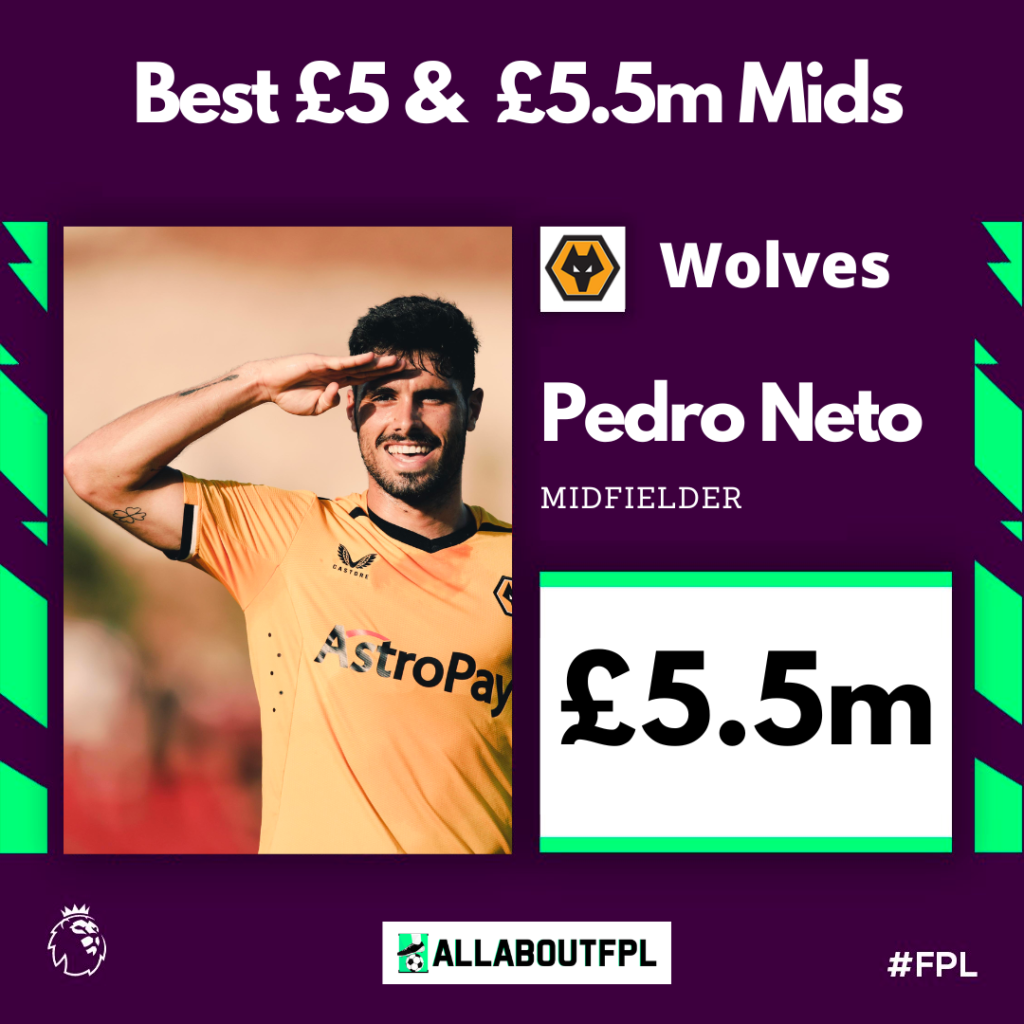 Best £5.5 Million FPL Midfielders ~ Pedro Neto