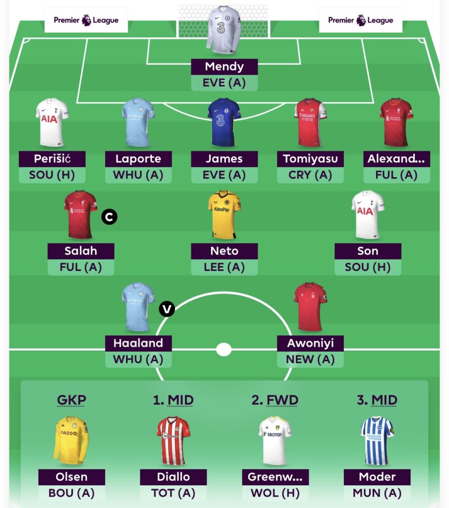 FPL GW1 Draft