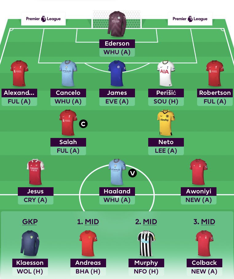 FPL GW1 Drafts